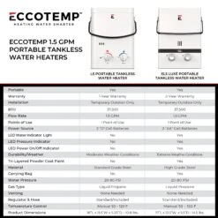 Eccotemp L5 Tankless Water Heater W/ Seaflo Pump & Strainer -camping shop 12 11c4dbcf c717 4d9a 8d83 022c6d779805