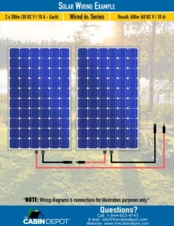 EcoFlow DELTA Max Portable Power Station Bundle 28 EcoFlow DELTA Max Portable Power Station Bundle -camping shop 2PanelsSeries