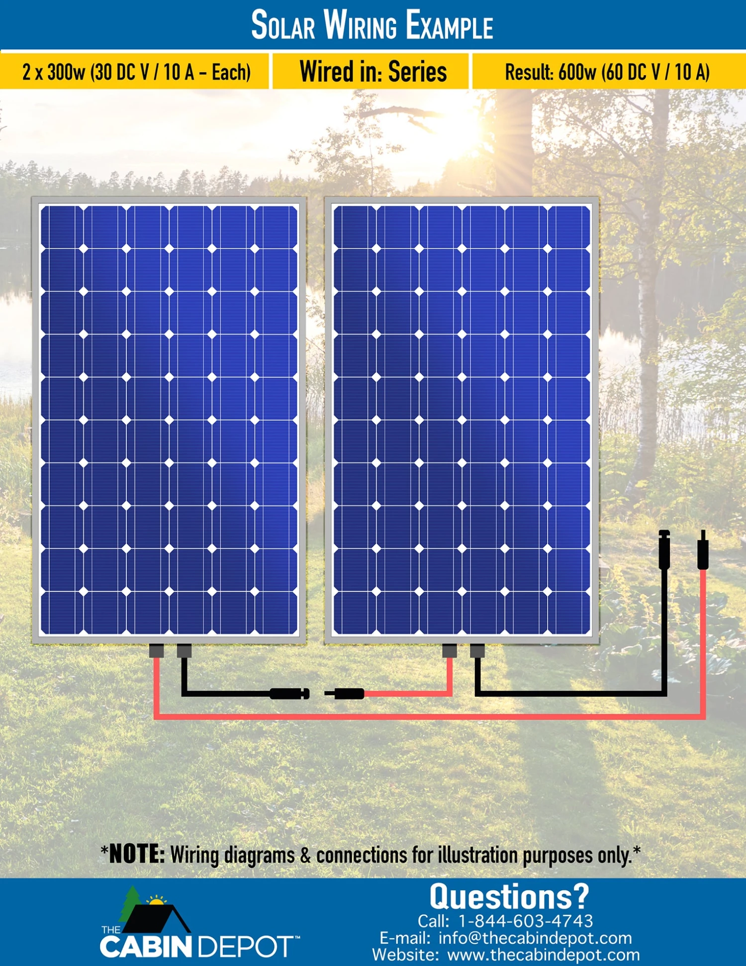 EcoFlow DELTA Max Portable Power Station Bundle 14 EcoFlow DELTA Max Portable Power Station Bundle - Image 12