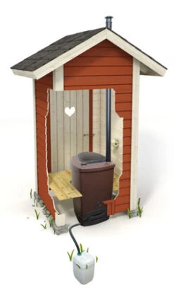 Biolan Composting ECO Toilet 9 Biolan Composting ECO Toilet -camping shop Biolan Composting Eco Toilet4
