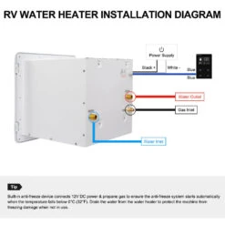 Camplux RV Tankless Water Heater RS264 -camping shop RS264 5 3000x jpg