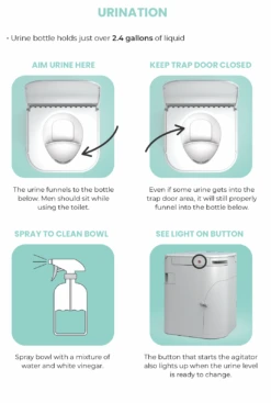OGO Composting Toilet -camping shop ScreenShot2022 01 03at2.09.34PM