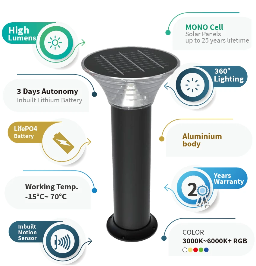 Kedron LED Solar Bollard Light 90cm 6 Kedron LED Solar Bollard Light 90cm - Image 4