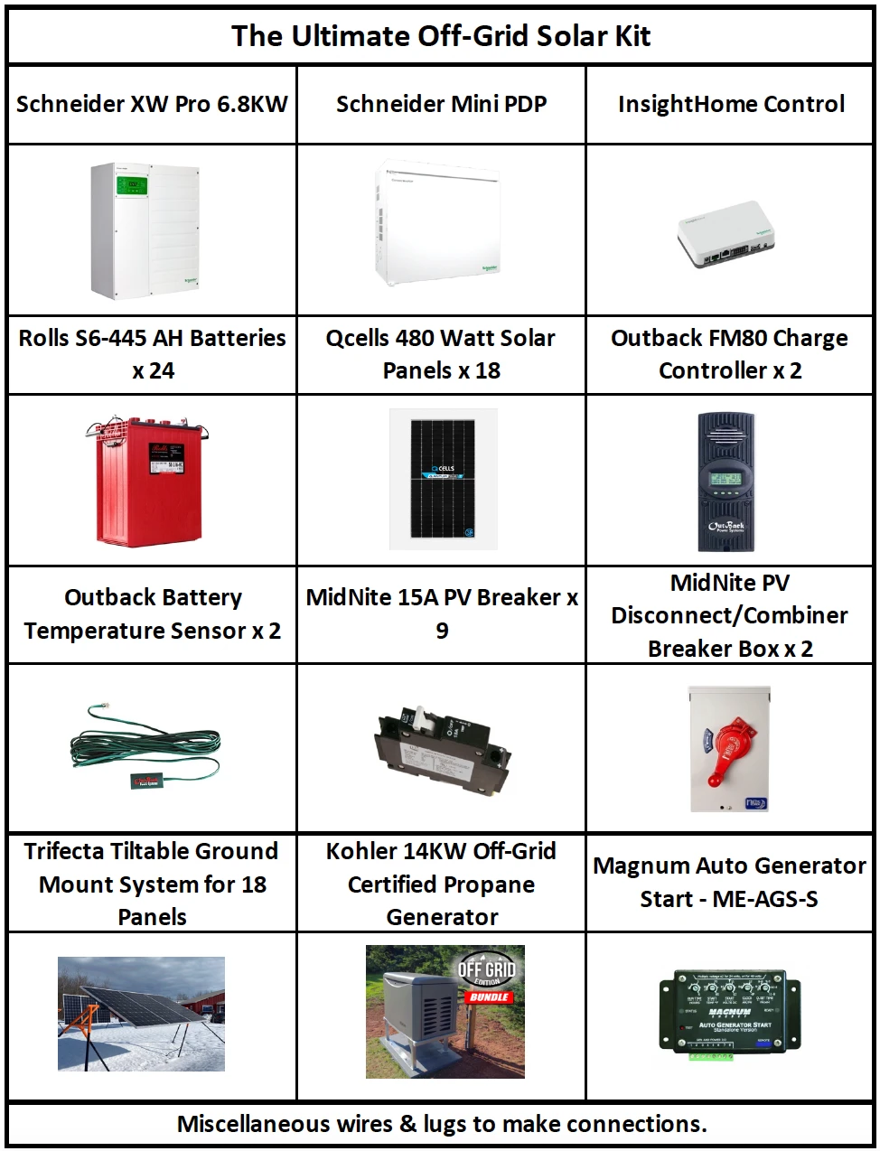 Schneider® The Ultimate Off-Grid Solar Kit 3 Schneider® The Ultimate Off-Grid Solar Kit