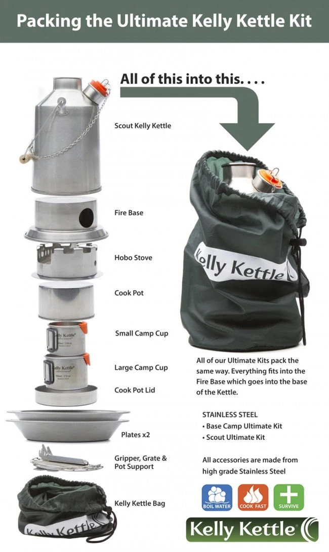 Kelly Kettle - Ultimate Stainless Steel Scout Kit 4 Kelly Kettle - Ultimate Stainless Steel Scout Kit - Image 2