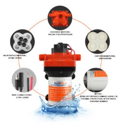 SEAFLO 12v Diaphragm Pump 3GPM 55PSI 15 SEAFLO 12v Diaphragm Pump 3GPM 55PSI -camping shop zujian EN 0