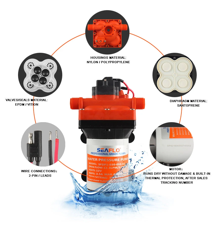 SEAFLO 12v Diaphragm Pump 3GPM 55PSI 9 SEAFLO 12v Diaphragm Pump 3GPM 55PSI - Image 7